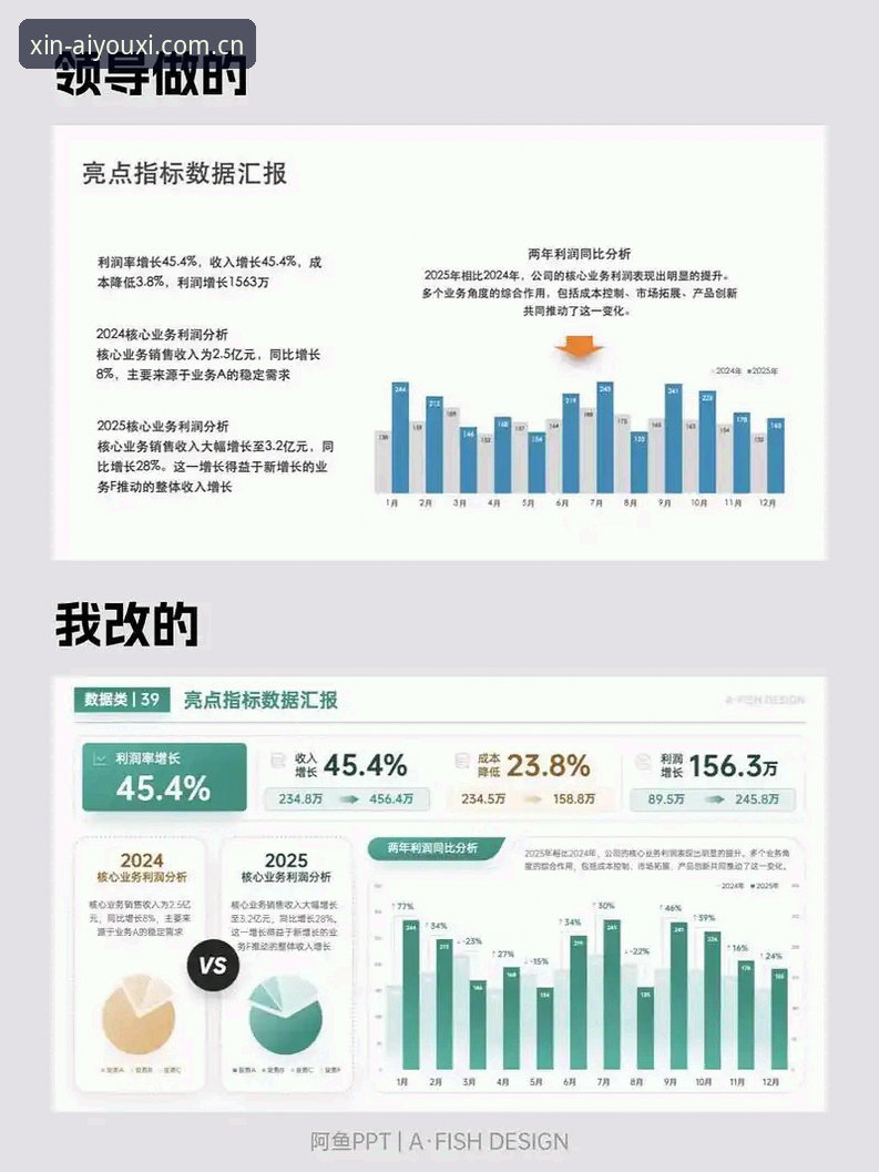 爱游戏APP 2025赛事数据对比攻略 2025赛事数据对比攻略深度解析:为什么爱游戏APP的数据快人0.3秒?