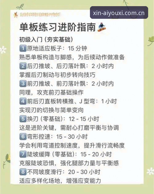 匠心所向体验赛程数据教程 为什么说