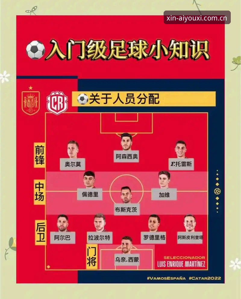 爱游戏APP iOS版 劳塔罗扛旗,梅西轮休——如何在爱游戏APP看懂阿根廷队的“B计划”使用教程