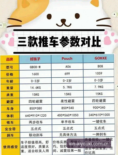 爱游戏官网比分模块使用指南：新手到老手的实用对比攻略